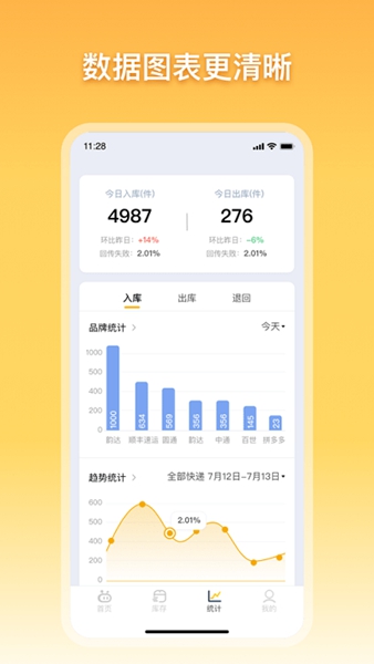 驿小店app安卓版下载最新版截图0