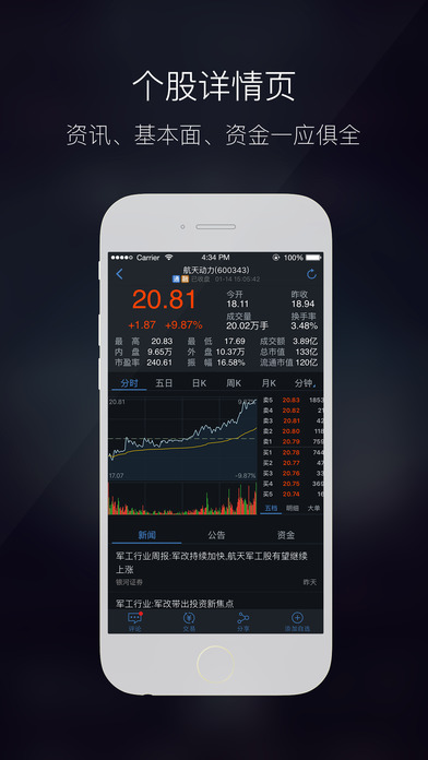 腾讯自选股app最新版截图2