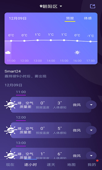 中国天气纯净版截图2