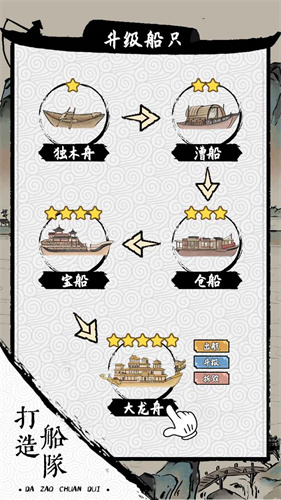 我在古代有船队截图5