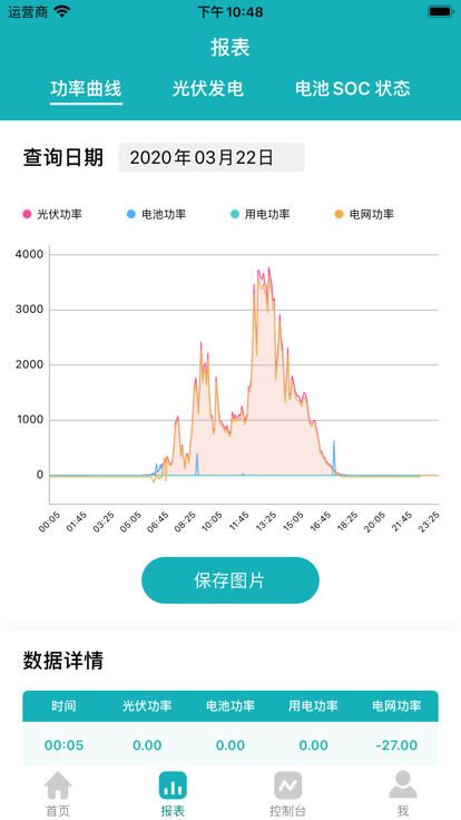 采日云窗app(SermatecCloud)截图0