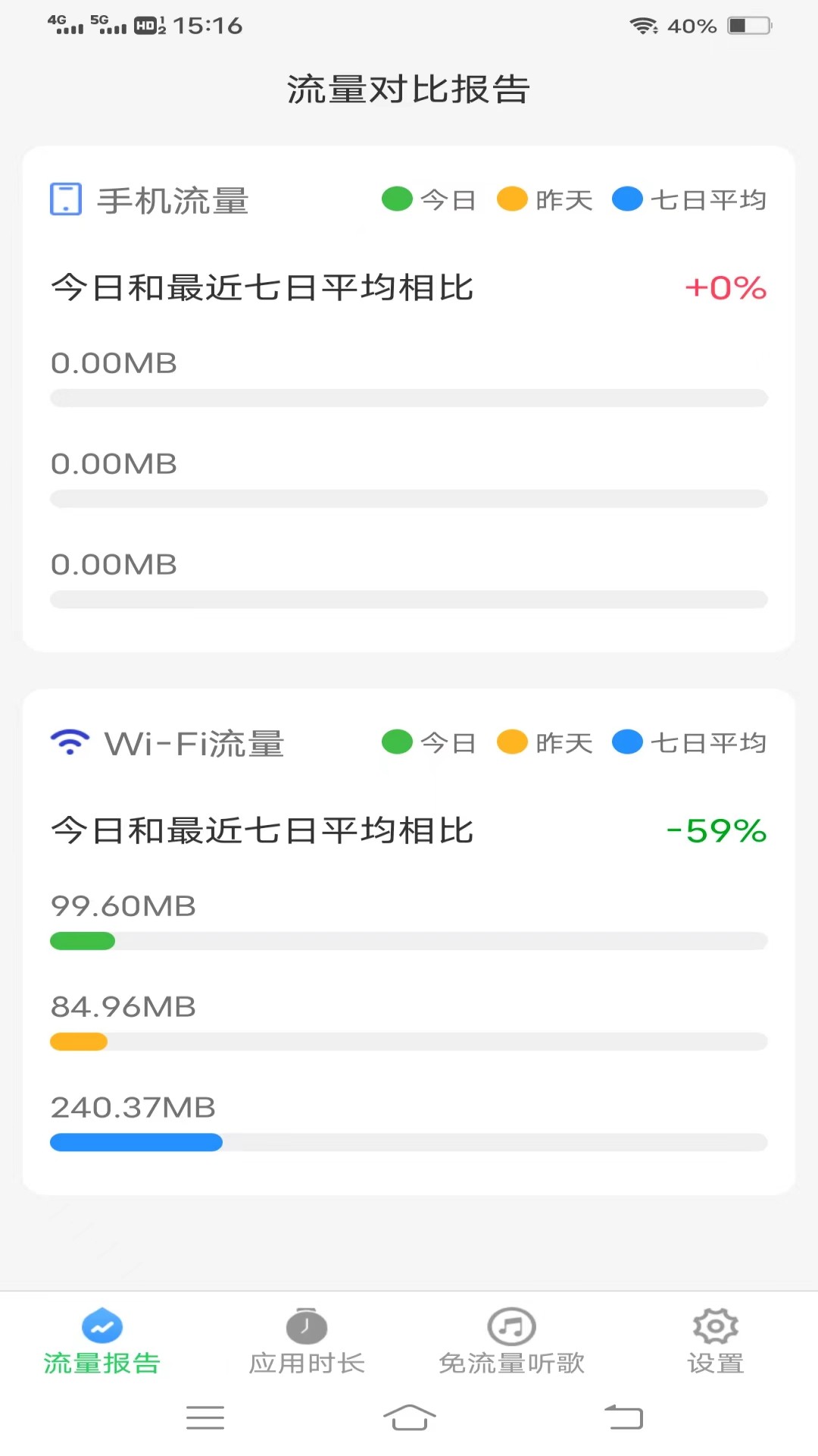 蜻蜓流量监测app截图1