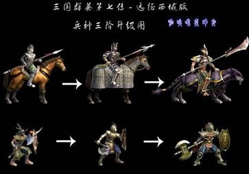 三国群英传7原味强化版修改器截图2