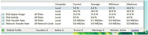 SysGauge Server(电脑系统性能监控工具)截图8