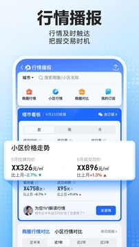 贝壳找房APP成交版本截图0