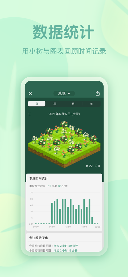 Forest截图2