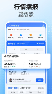 贝壳找房APP免费版截图2