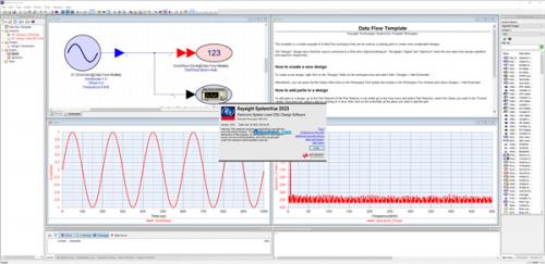 Keysight SystemVue 2023