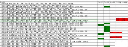 身份证信息读取工具电脑版