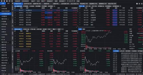 同花顺iFinD PC全版
