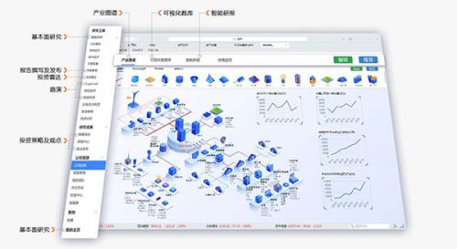 同花顺iFinD PC全版