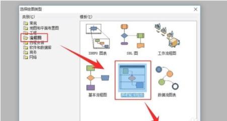 Microsoft visio 2021专业版