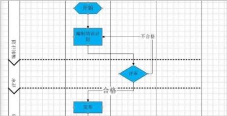 Microsoft visio 2021专业版