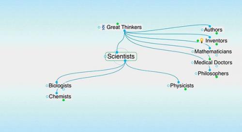TheBrain(思维导图软件)