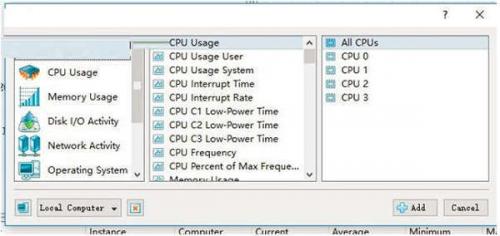 SysGauge Server(电脑系统性能监控工具)