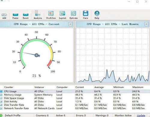 SysGauge Server(电脑系统性能监控工具)