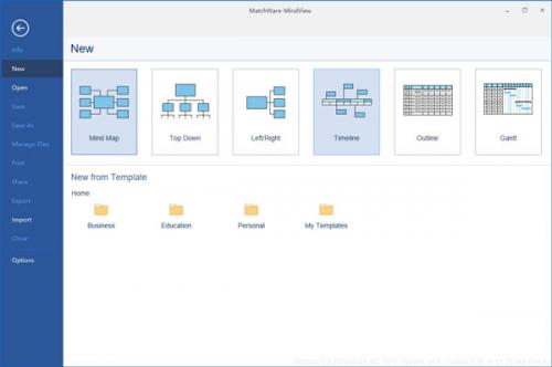 MathWare MindView(思维导图软件)