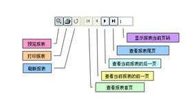 同望工程造价管理软件