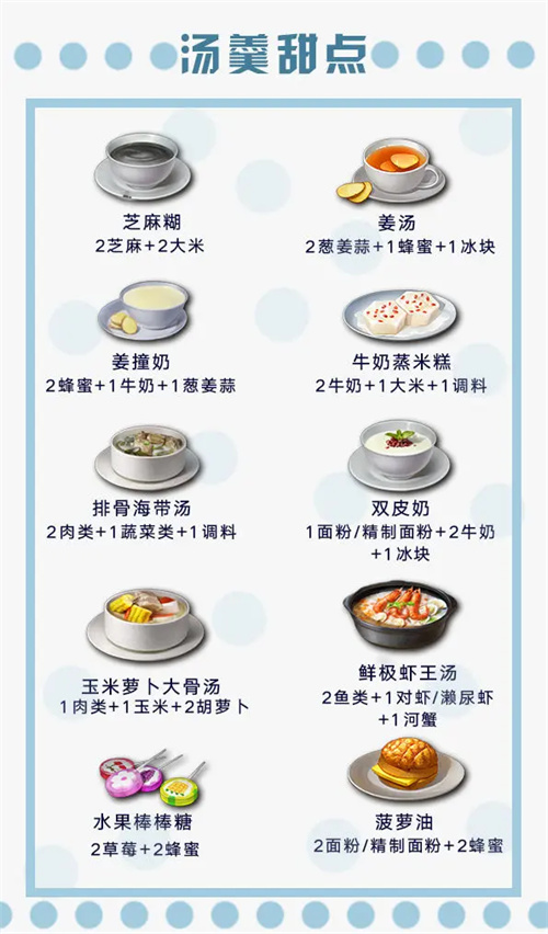 明日之后食谱大全 料理配方有哪些