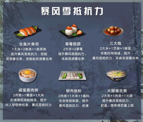 明日之后食谱大全 料理配方有哪些