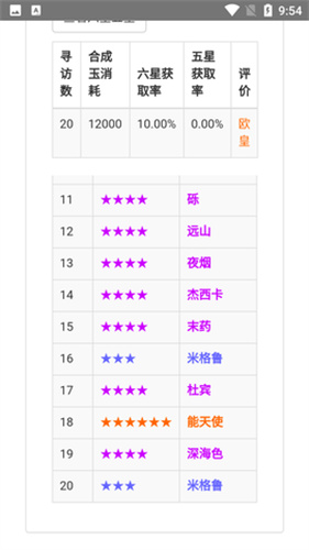 明日方舟寻访模拟器手机版