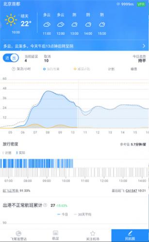 飞常准查航班业内版