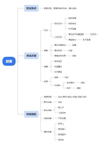 小小英雄0.1折版