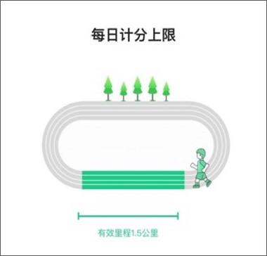 运动世界校园最新版