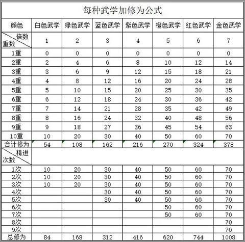 武林侠影单机版