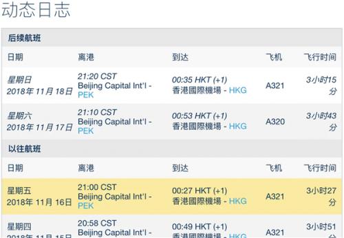 flightradar24华为版